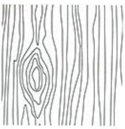 Manly Theme Cake Texture Sheets - 6 Designs to Choose From